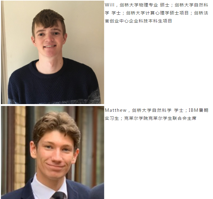 重磅！A加未來國際競賽課程正式上線！