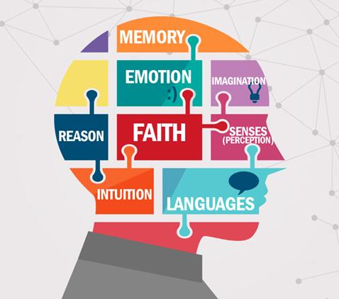 IB課程,IB TOK,IBDP課程培訓(xùn)