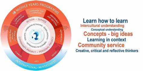 國際中學igcse和ib的區別有哪些?