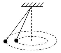 圓周運(yùn)動(dòng)部分IB物理公式及要點(diǎn)整理